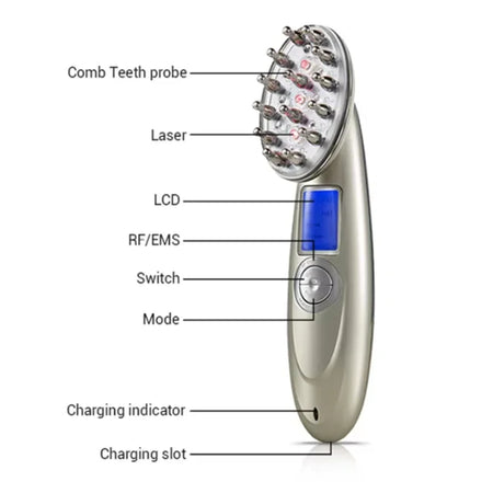 Electric Laser Hair Growth Comb &ndash; Infrared Light Therapy