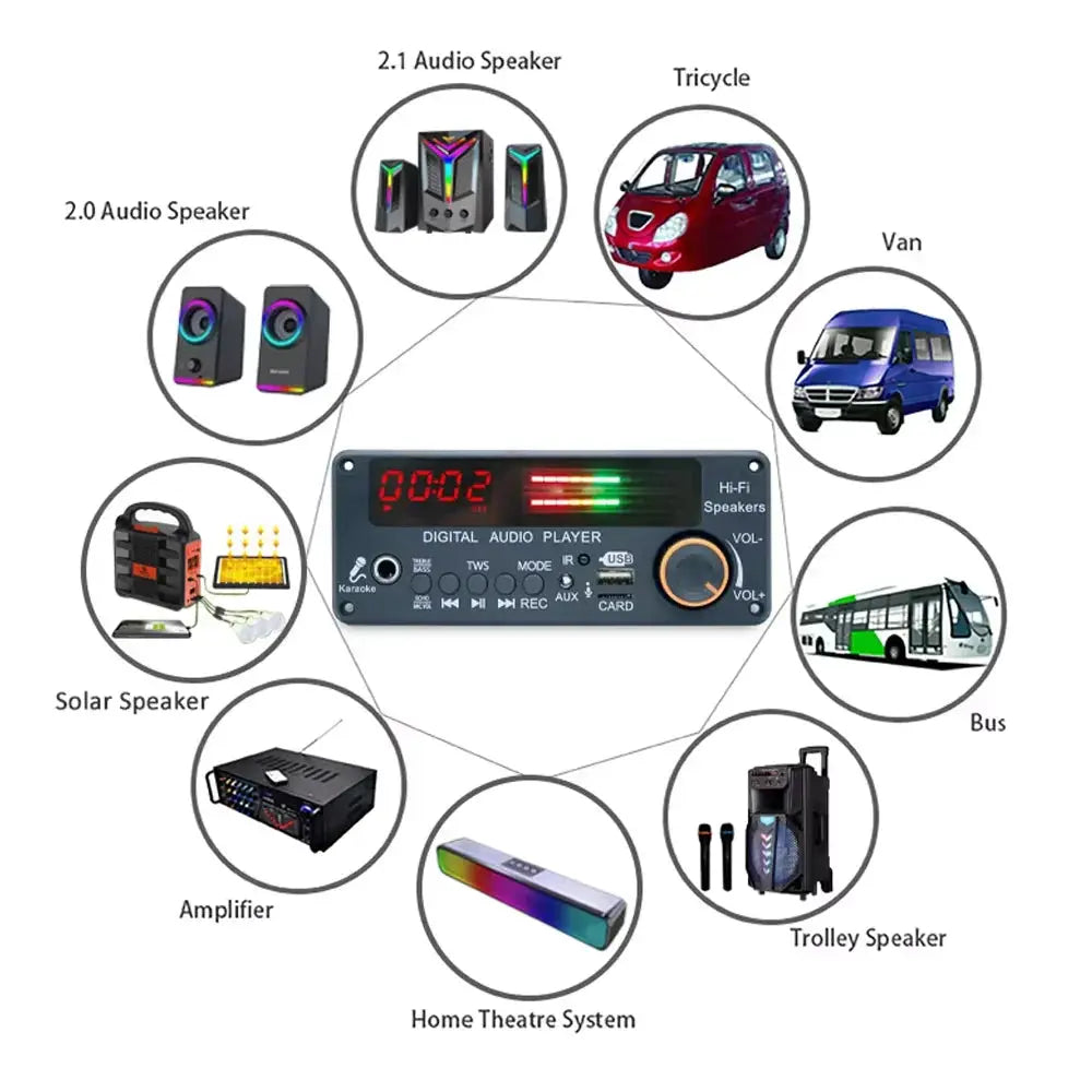 KEBIDUMEI Bluetooth 5.3 DIY MP3 WAV Decoder Board DC 12V Wireless Car USB MP3 Player TF Card Slot USB FM Radio with 6.5MM Mic by InterCyprus Trading Ltd