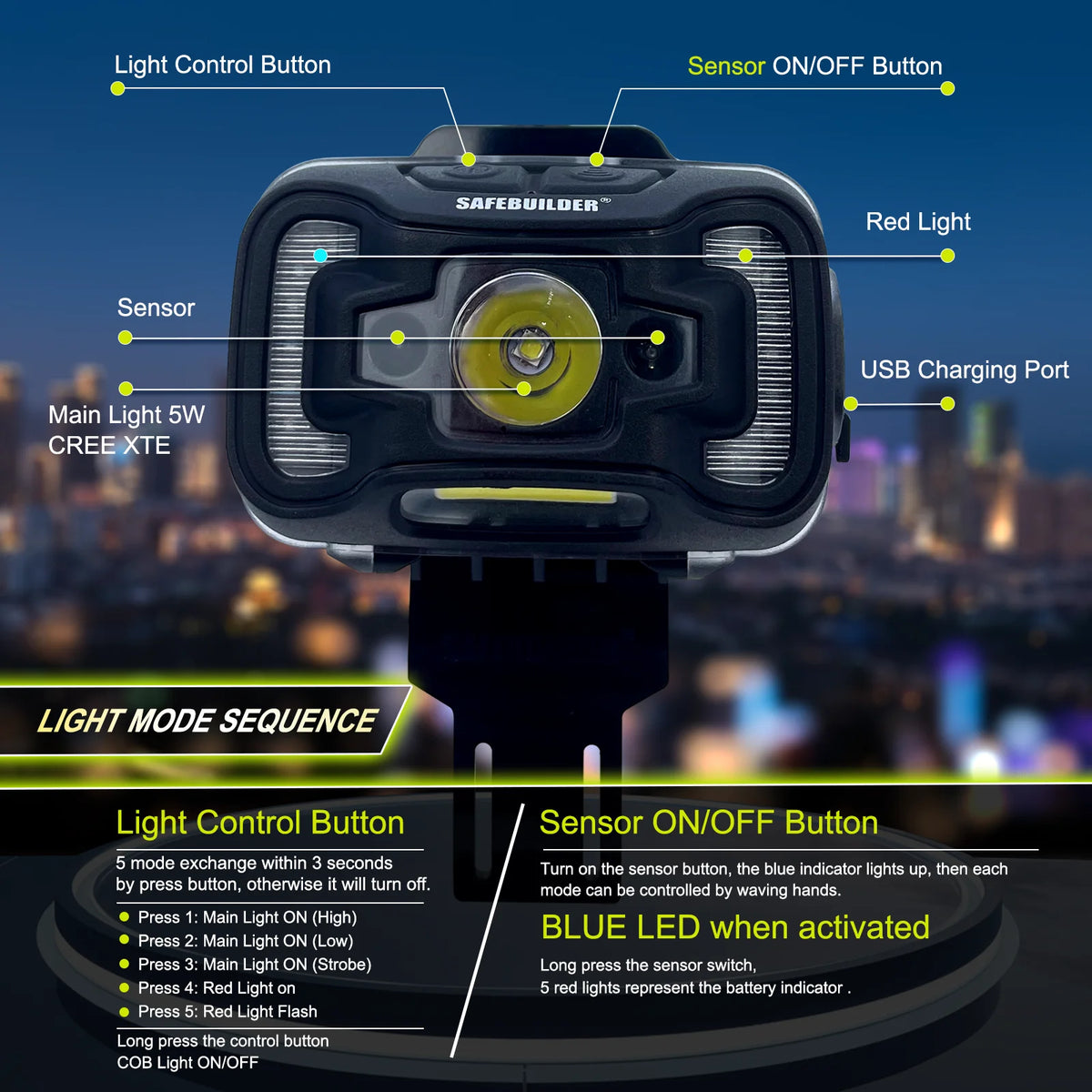 C06 Safety Helmet SHL01 &ndash; Rechargeable LED Headlamp