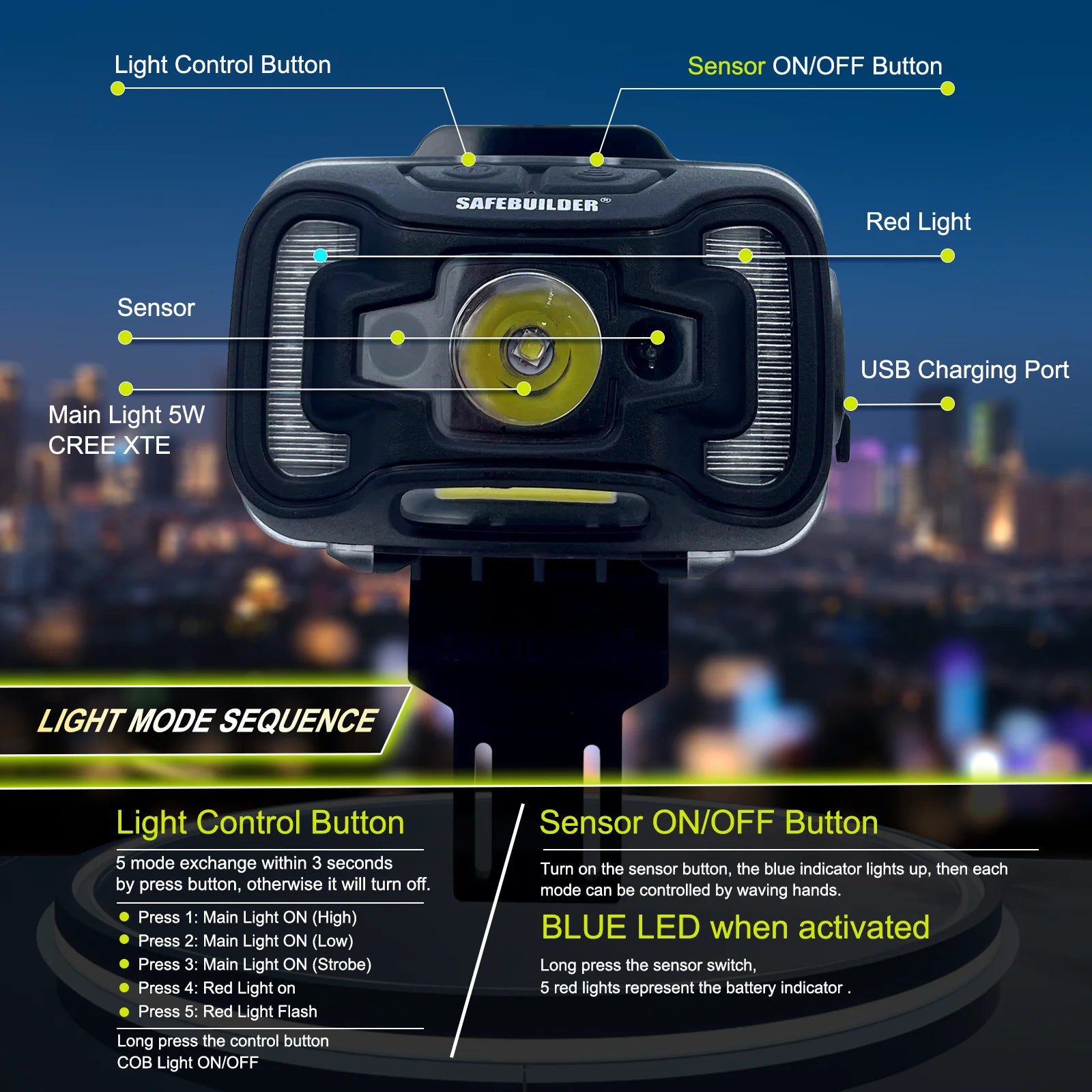 C06 Safety Helmet SHL01 &ndash; Rechargeable LED Headlamp