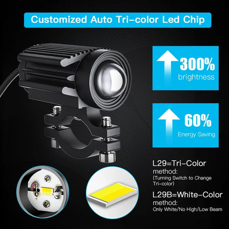 High-Intensity LED Motorcycle Fog Light with Adjustable Lens