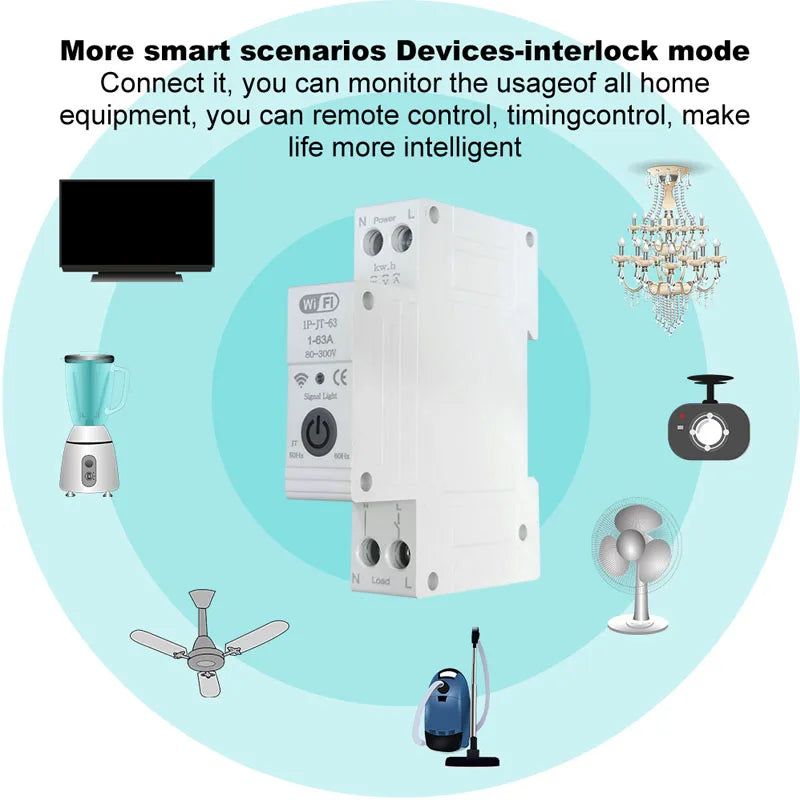 Tuya Smart WiFi/ZigBee Circuit Breaker with Energy Monitoring and Timer