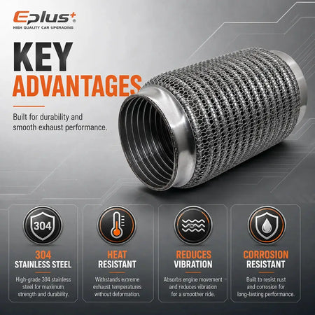 Universal Automotive Chain Link Mesh Exhaust Hose Stainless Steel Braided Flexible Bellows for Car Exhaust System Replacement by InterCyprus Trading Ltd
