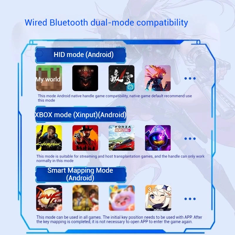 Memo S3 Gamepad Type C &ndash; Hall Effect Stick Joystick for Mobile Gaming