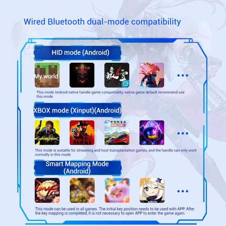 Memo S3 Gamepad Type C &ndash; Hall Effect Stick Joystick for Mobile Gaming