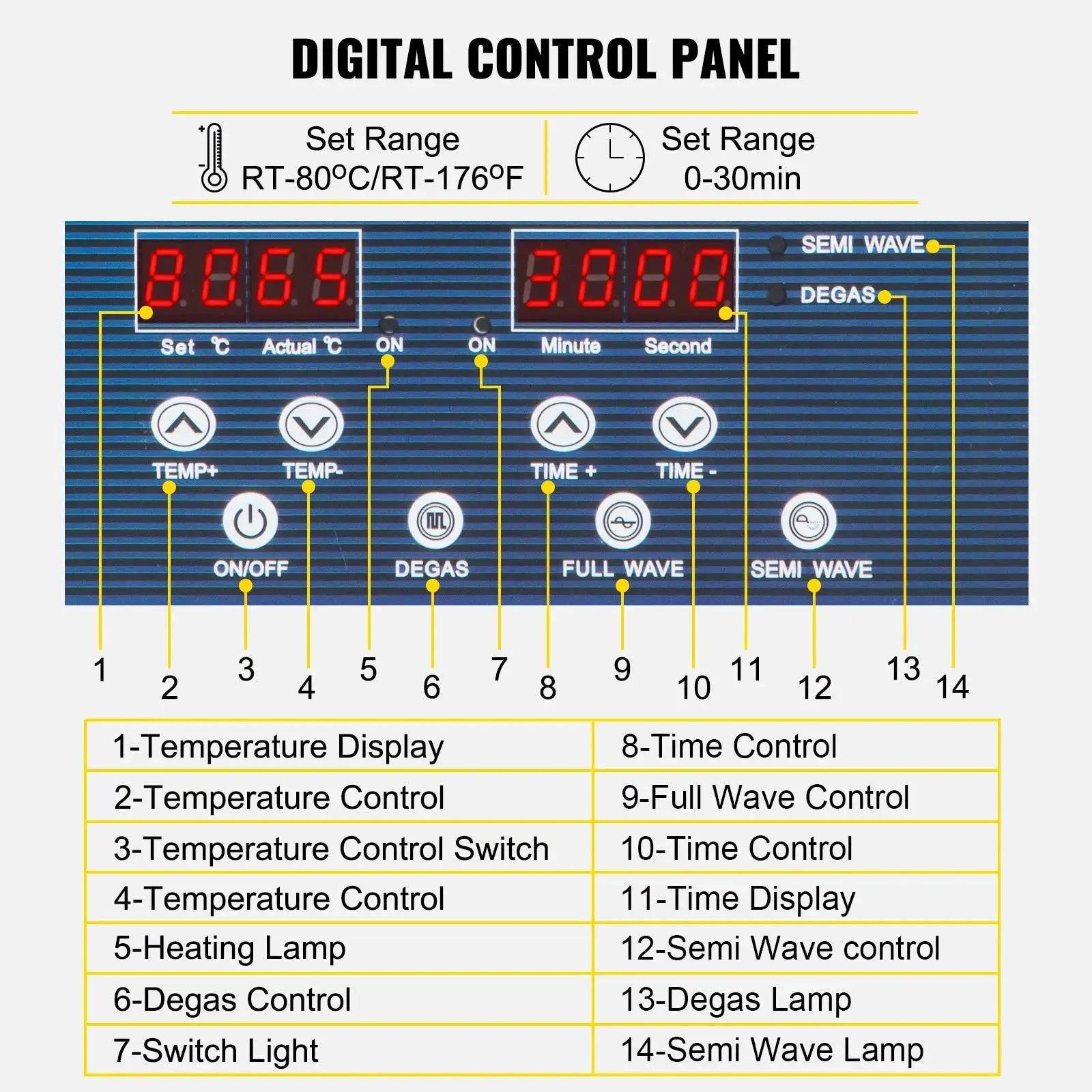 Dual Frequency Ultrasonic Cleaner 10L 30L Digital