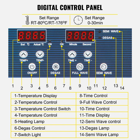 Dual Frequency Ultrasonic Cleaner 10L 30L Digital