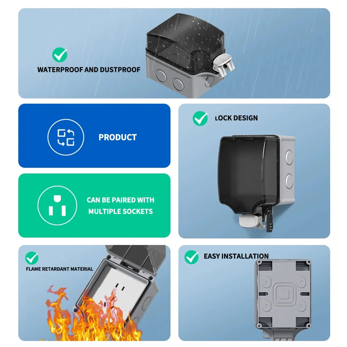 IP66 Outdoor Junction Box 3 Pin Connector &ndash; Panel Mount