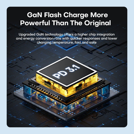 ASOMETECH 260W USB C GaN Charger &ndash; Ultra-Fast Charging for All Devices