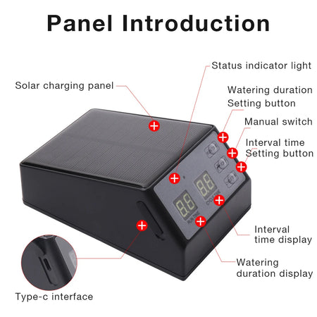 Solar Irrigation Sprinkler System &ndash; Efficient Drip Control