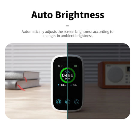 3 In 1 Air Quality Meter CO2 Temp Humidity &ndash; Voice Alarm