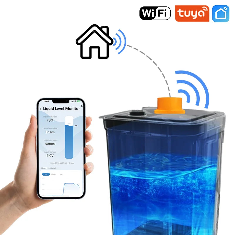 Moray ME201W &ndash; WiFi Water Level Sensor Tuya App Real Time US 100-240V AC
