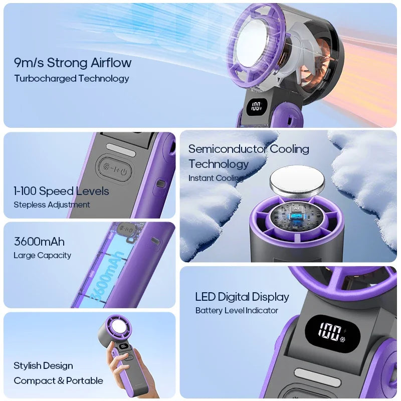 F53K Portable Air Cooling Turbo Fan &ndash; 3600mAh Foldable