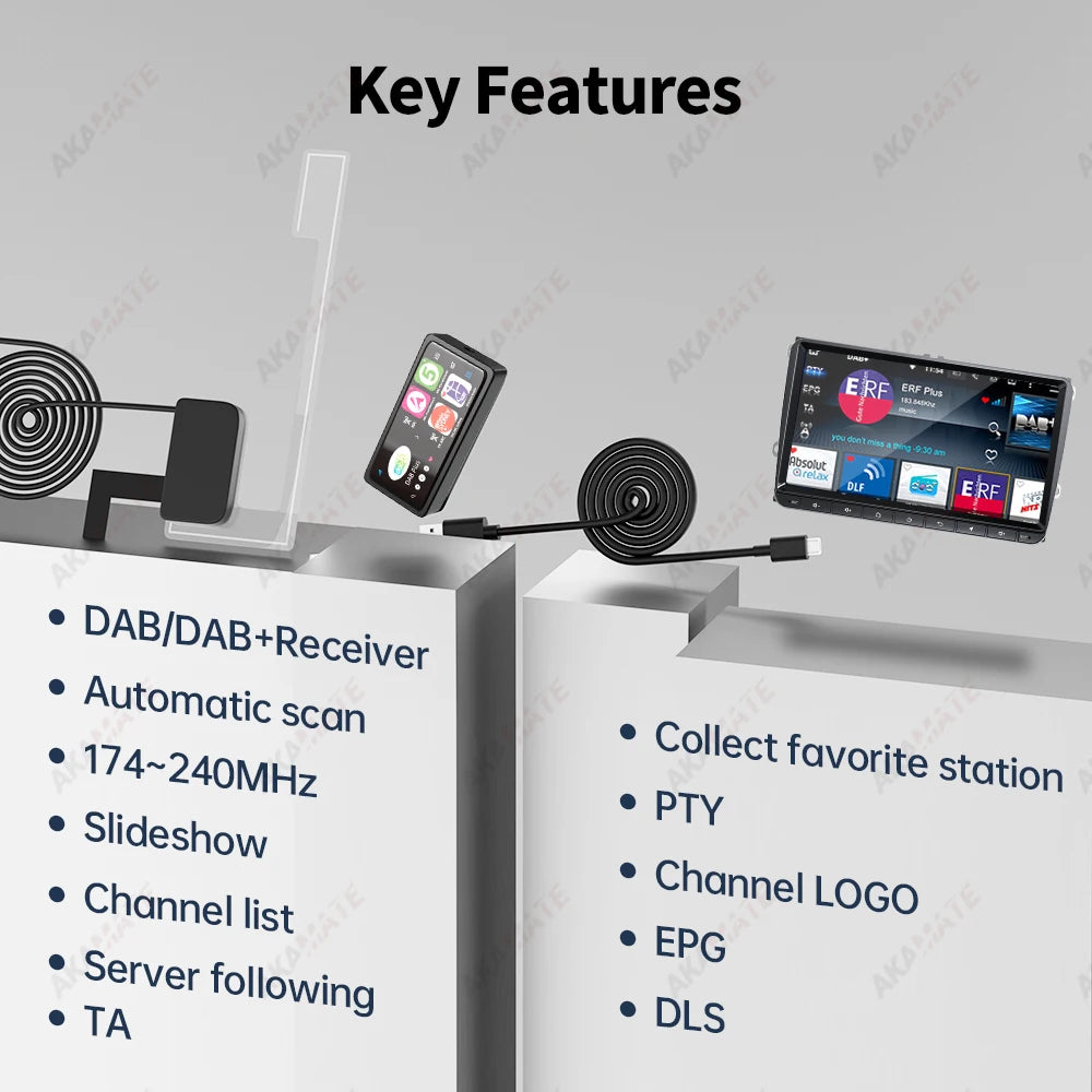 Newest DAB Plus Receiver Antenna - USB Adapter Auto Scan