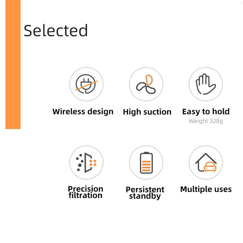 Xiaomi 3-in-1 Wireless Car Vacuum Cleaner