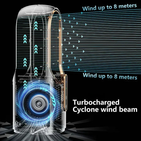 2025 Bladeless Fan | 6 Speed Desktop Fanless Cooler for Office | Silent &amp; Portable