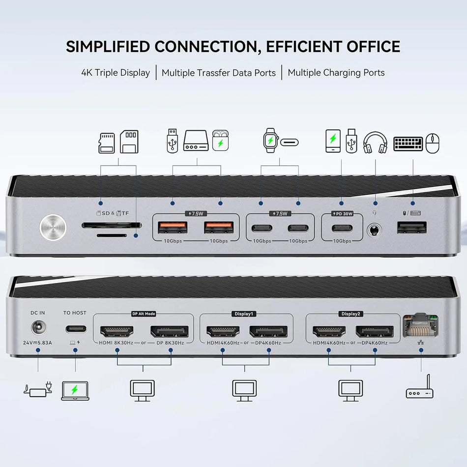 Minisopuru DisplayLink Dockingstation 140W HDMI USB 8K 4K
