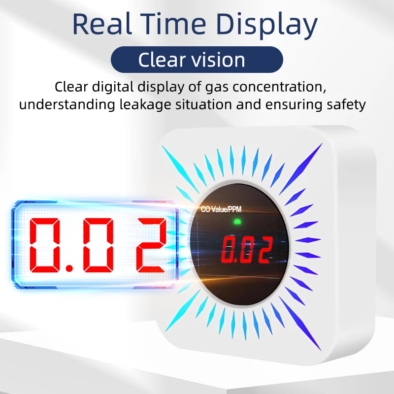 Tuya Smart WiFi Zigbee CO Detector &ndash; App Controlled