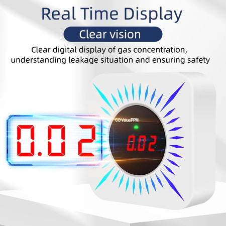 Tuya Smart WiFi Zigbee CO Detector &ndash; App Controlled