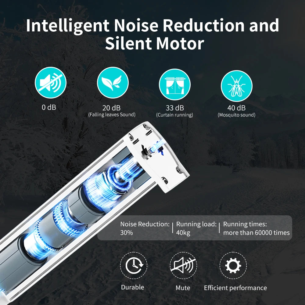Tuya Smart WiFi/Zigbee Electric Curtain Motor with Voice Control