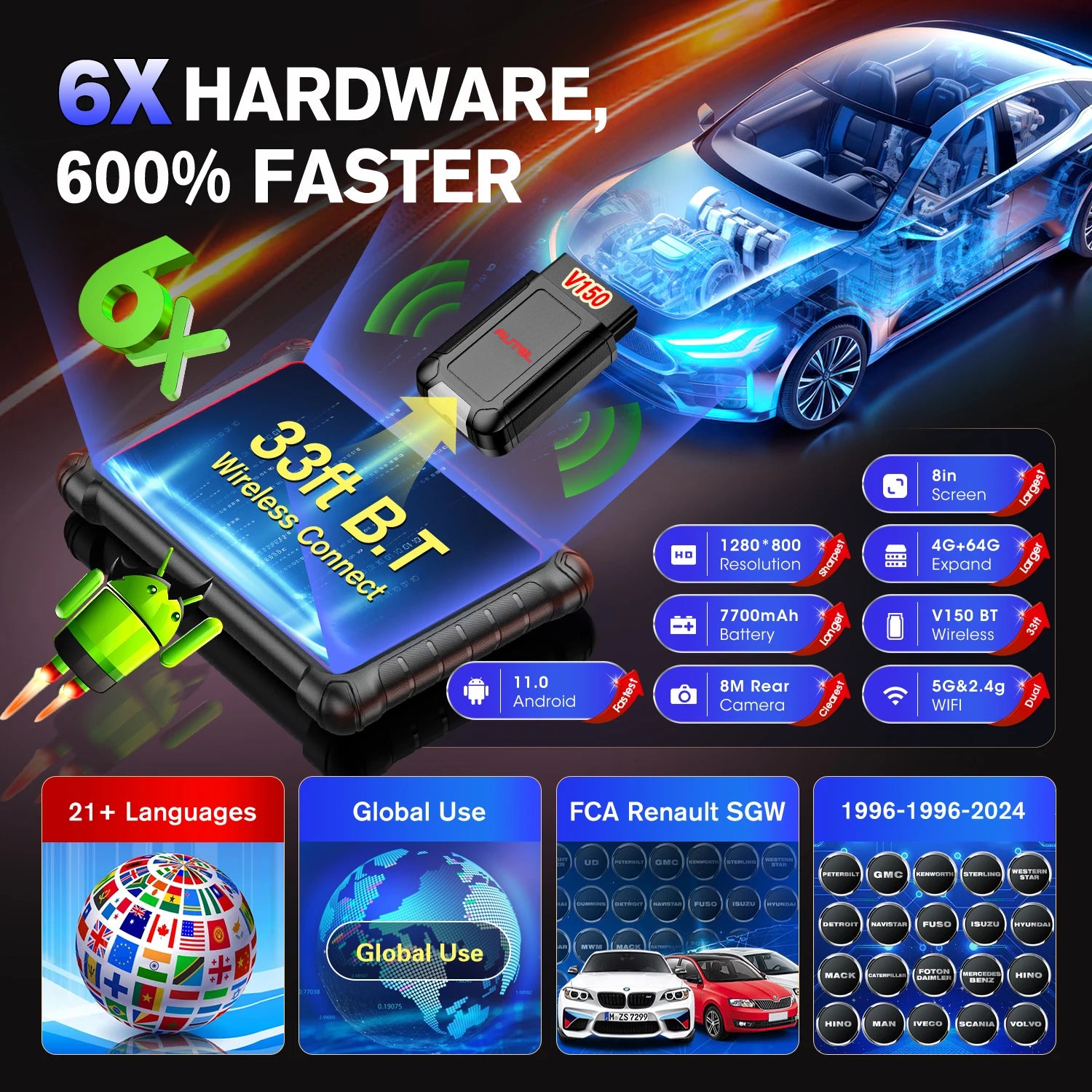 Autel MaxiCOM MK900-TS Diagnostic Scanner &ndash; Wireless TPMS