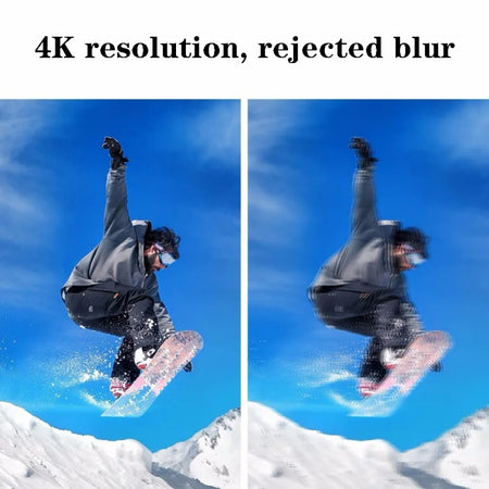 UYJY 2.0 Inch Action Camera &ndash; Ultra HD 4K Video Recording