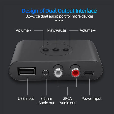 NFC Bluetooth 5.0 Audio Receiver U Disk RCA 3.5mm AUX USB Stereo Music Wireless Adapter Hands-Free Calls for Car Kit Speaker Amp by InterCyprus Trading Ltd
