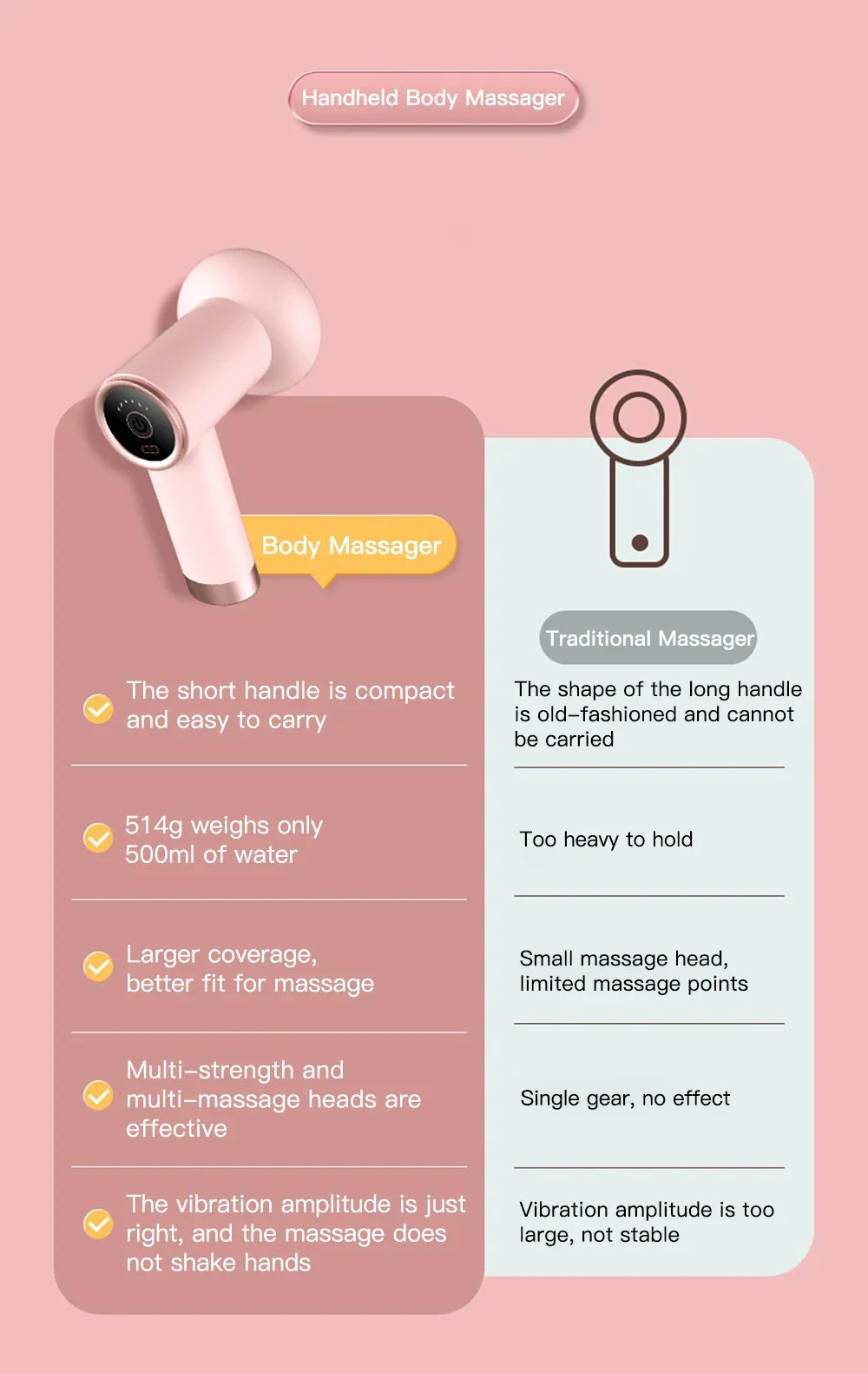 Electric Massage Hammer &ndash; Deep Tissue Pain Relief