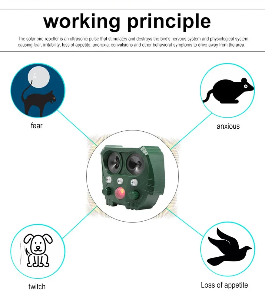 Solar Powered Animal Repeller &ndash; Ultrasonic Pest Deterrent