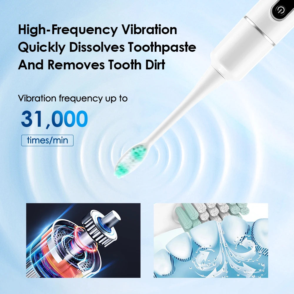 Electric Teeth Cleaner - High Frequency Cleaning Benefit