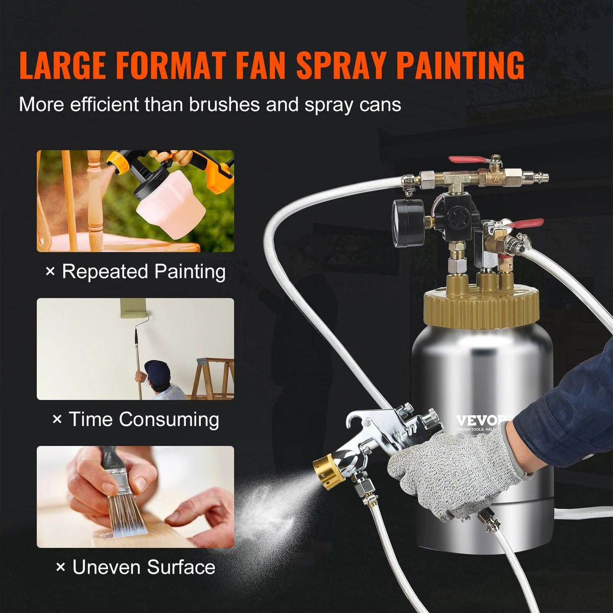 SucceBuy 2L/0.5gal Spray Paint Pressure Pot Tank &ndash; Compact