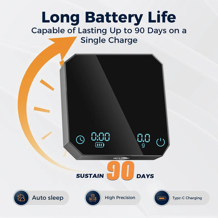 IKAPE Metal Smart Palm Electronic Coffee Scale V3 &ndash; Compact