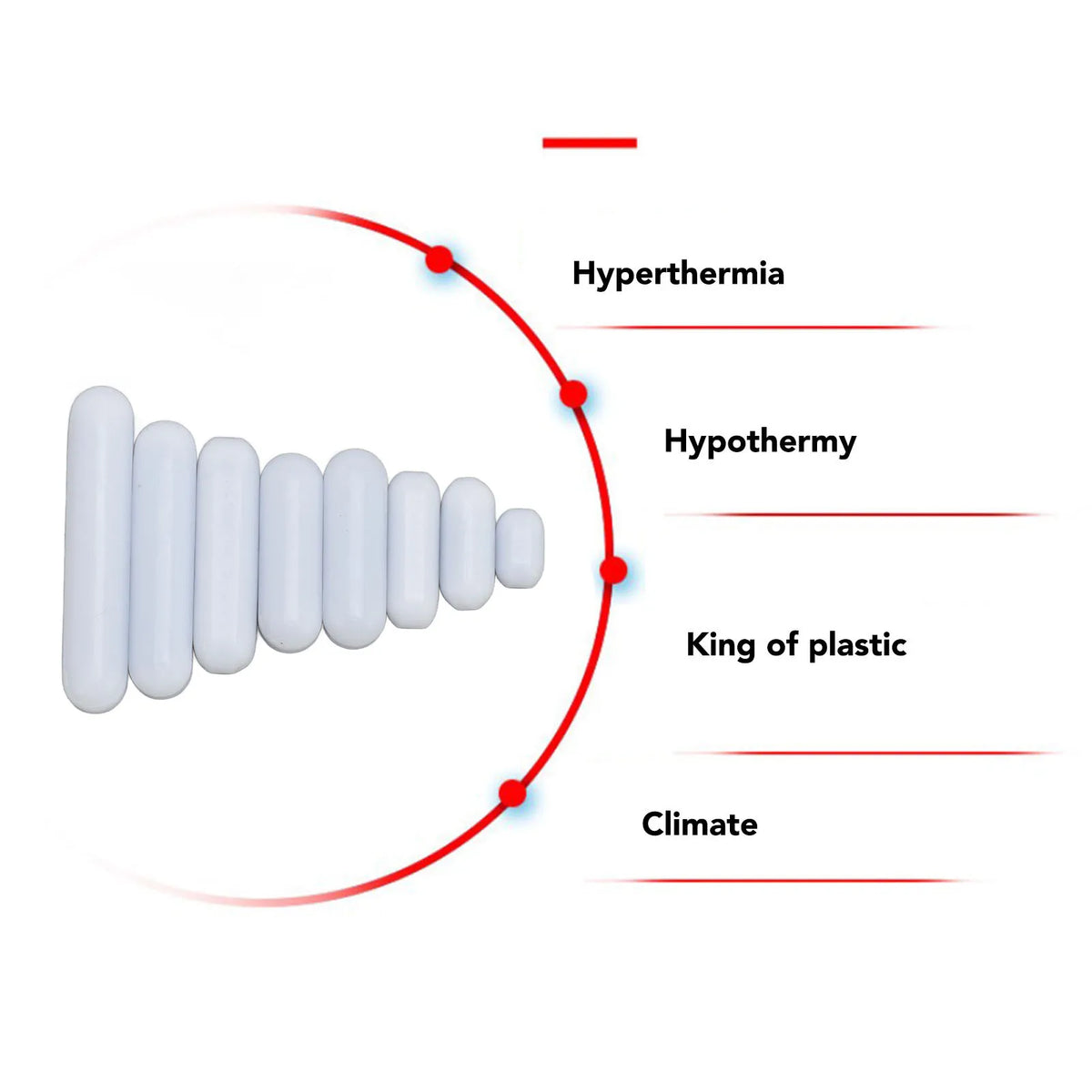 PTFE Magnetic Stir Bar Set 10mm-40mm &ndash; Erosion Resistant