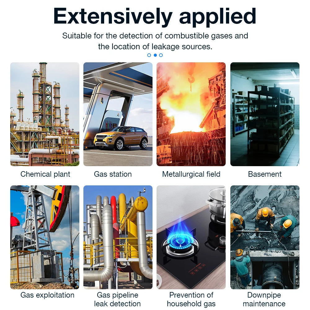 Combustible Gas Leak Detector 50-1000 PPM &ndash; High Precision