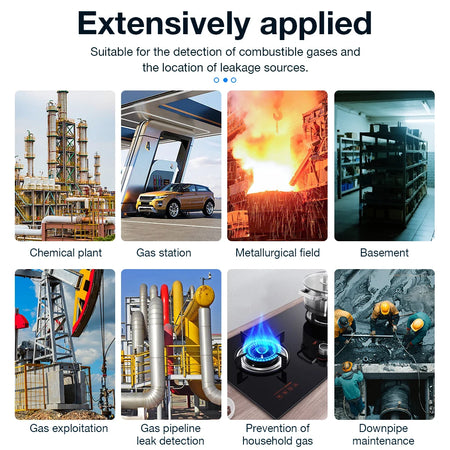 Combustible Gas Leak Detector 50-1000 PPM &ndash; High Precision