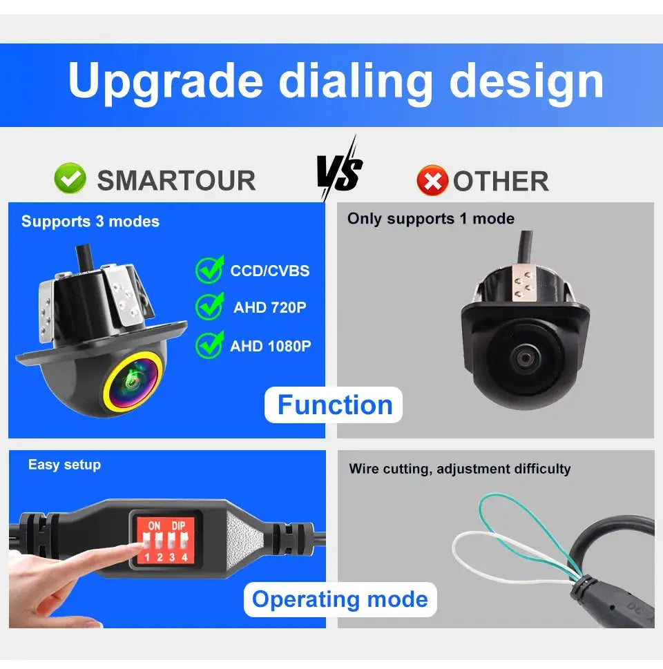 4K Golden 2053 NTSC 1080P Android Car Rear View Camera Universal Backup Parking Camera Night Vision Waterproof AHD Color Image by InterCyprus Trading Ltd