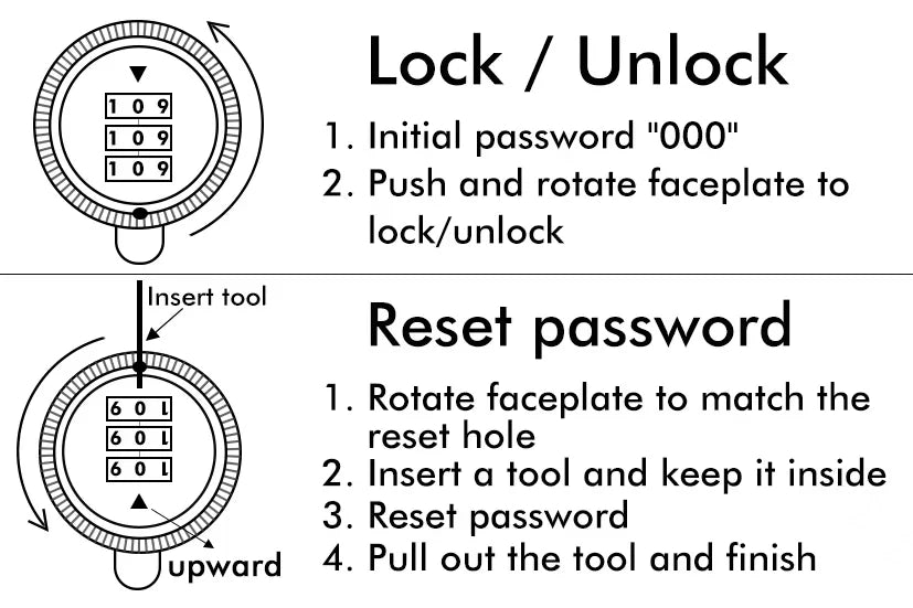 Smart Digital Door Lock