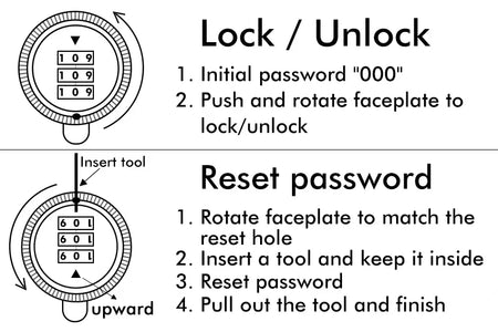 Smart Digital Door Lock
