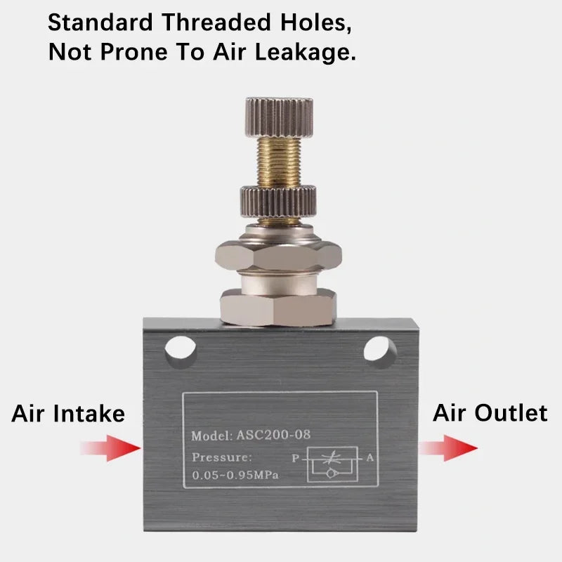 ASC100 Pneumatic Throttle Valve &ndash; Adjustable Flow Rate