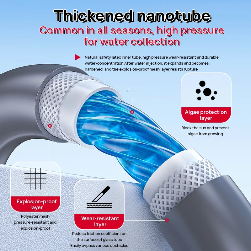 High Pressure Water Gun