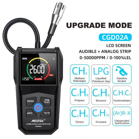 Kaemeasu CGD02A Gas Detector Refrigerant Leak LCD Monitor CGD02A