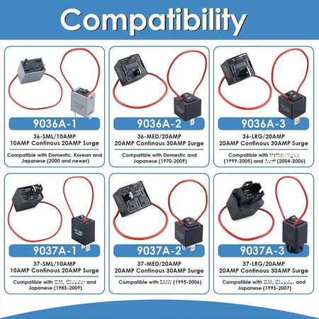 9038A Relay Bypass Switch Kit Diagnostic Tester Scan Tool & Fuel Pump Relay Bypass Master Kit Compatibility 9036A 9037A by InterCyprus Trading Ltd