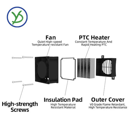 PTC Ceramic Electric Heater with Fan, 12V-220V, 70W-400W