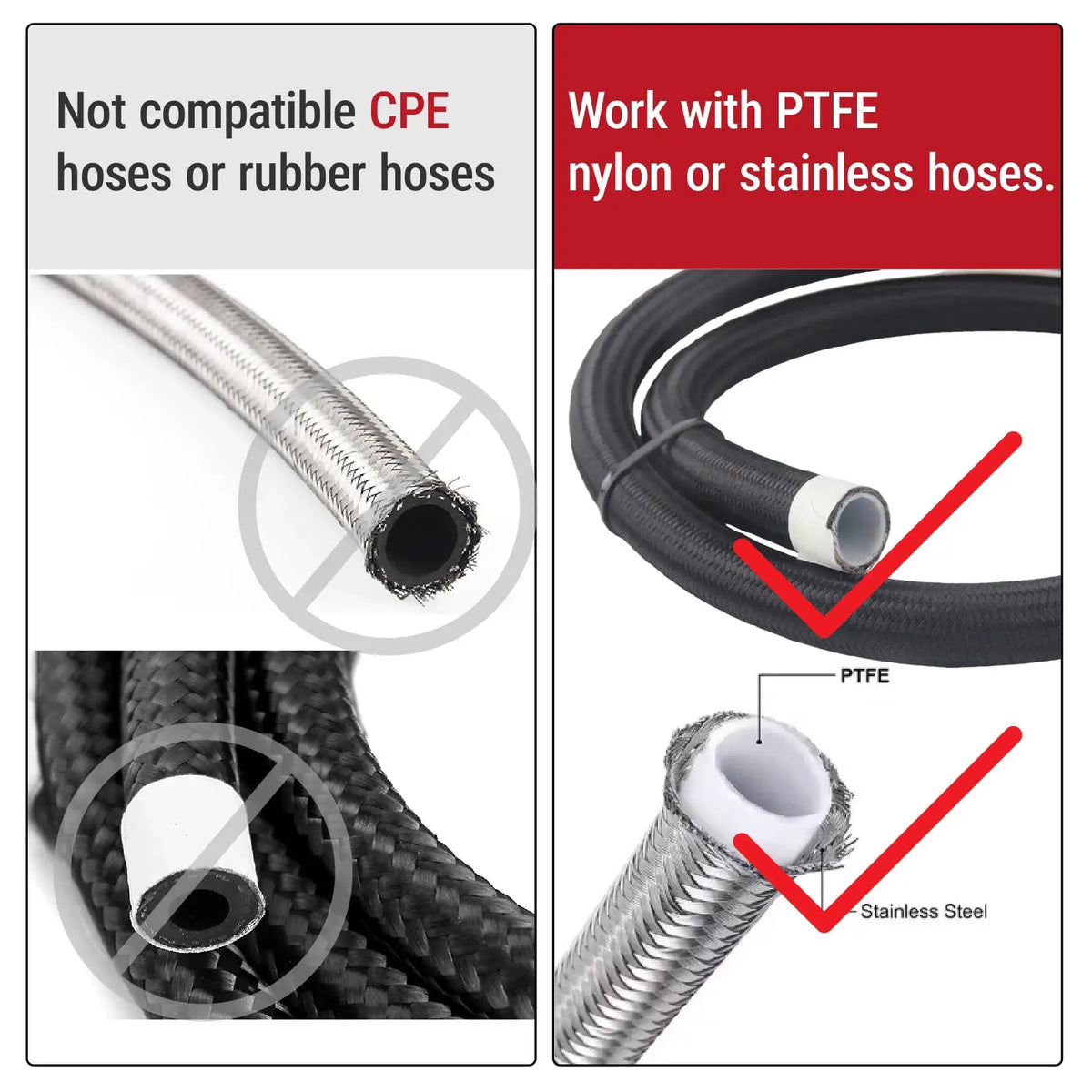 1M/2M/3M/5M AN4 AN6 AN8 AN10 Universal E85 Fuel Hose Oil Gas Cooler Line Pipe Tube Inside PTFE Nylon Stainless Steel Braided by InterCyprus Trading Ltd