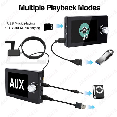 DAB28 &ndash; Built In DAB Plus Receiver With Bluetooth Stereo