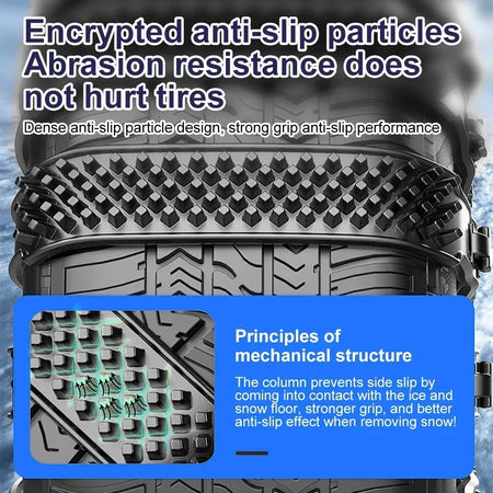 Snow Chain Tire Chain 10 In 1 Polyurethane Set &ndash; All Weather