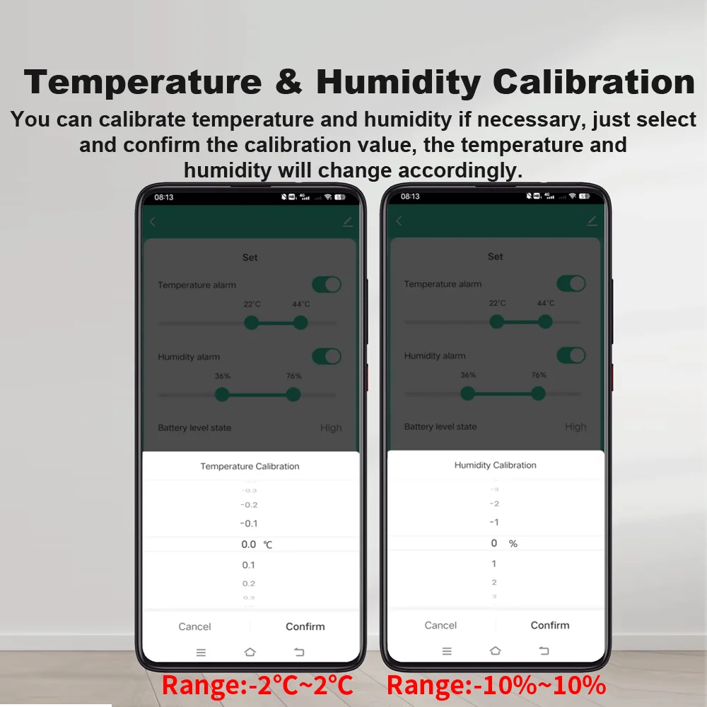 Tuya WiFi Waterproof Temperature Humidity Sensor for Smart Home Automation