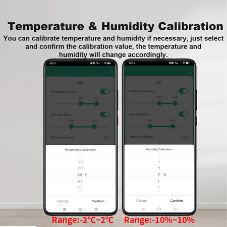 Tuya WiFi Waterproof Temperature Humidity Sensor for Smart Home Automation