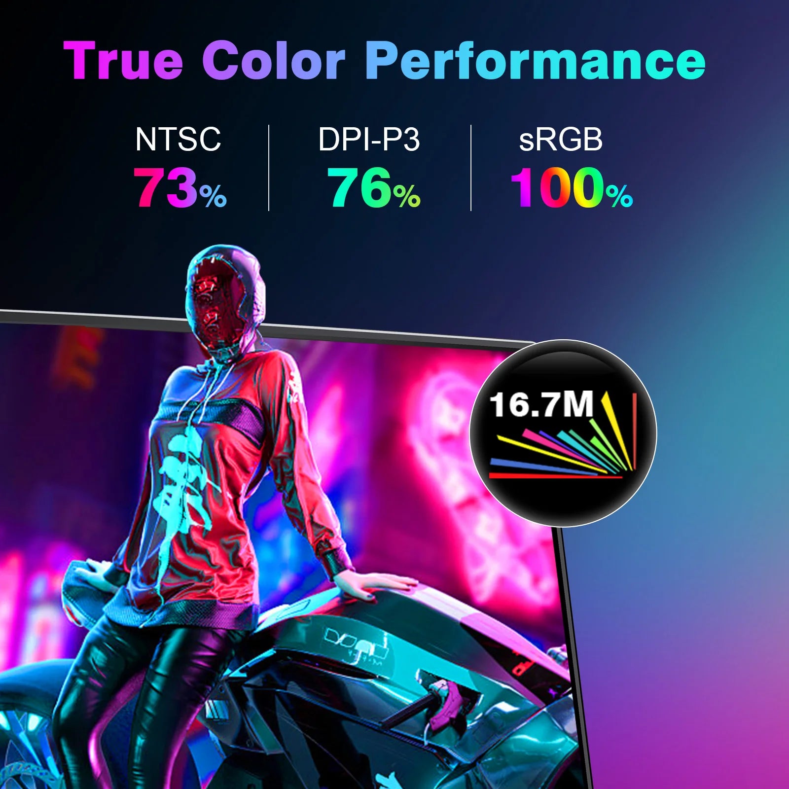 ZEUSLAP 16 Inch Portable Monitor &ndash; High-Definition IPS Screen for Gaming