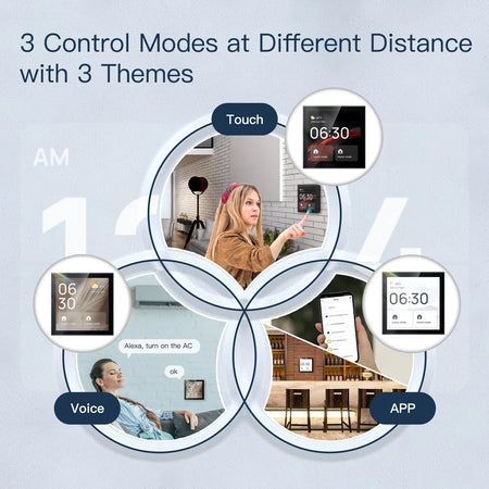 Tuya WiFi Smart Touch Screen Control Panel with Voice and ZigBee Integration